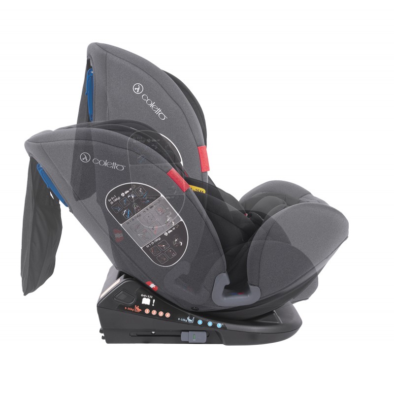 Κάθισμα αυτοκινήτου Coletto Cascade 0-36kg Isofix Black