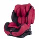 Κάθισμα Αυτοκινήτου Coletto Sportivo Isofix 9-36kg Red