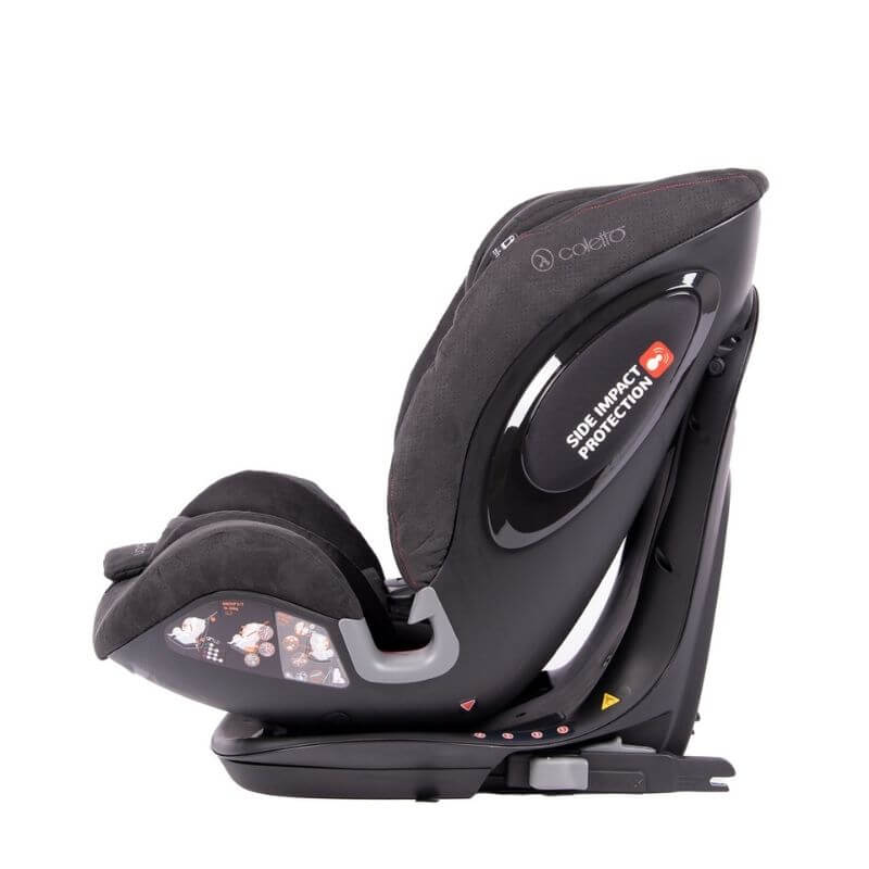 Κάθισμα Αυτοκινήτου Coletto Uggo Isofix 9-36kg Blue