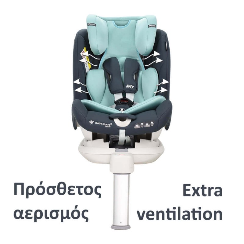 Κάθισμα Αυτοκινήτου Bebe Stars Apex 360° Isofix 0-36kg Mint