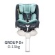 Κάθισμα Αυτοκινήτου Bebe Stars Apex 360° Isofix 0-36kg Mint