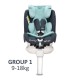 Κάθισμα Αυτοκινήτου Bebe Stars Apex 360° Isofix 0-36kg Mint