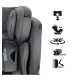 Κάθισμα Αυτοκινήτου Bebe Stars Levante Plus Isofix 360° Grey