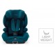 Κάθισμα Αυτοκινήτου Recaro Tian Elite Select 9-36kg Night Black